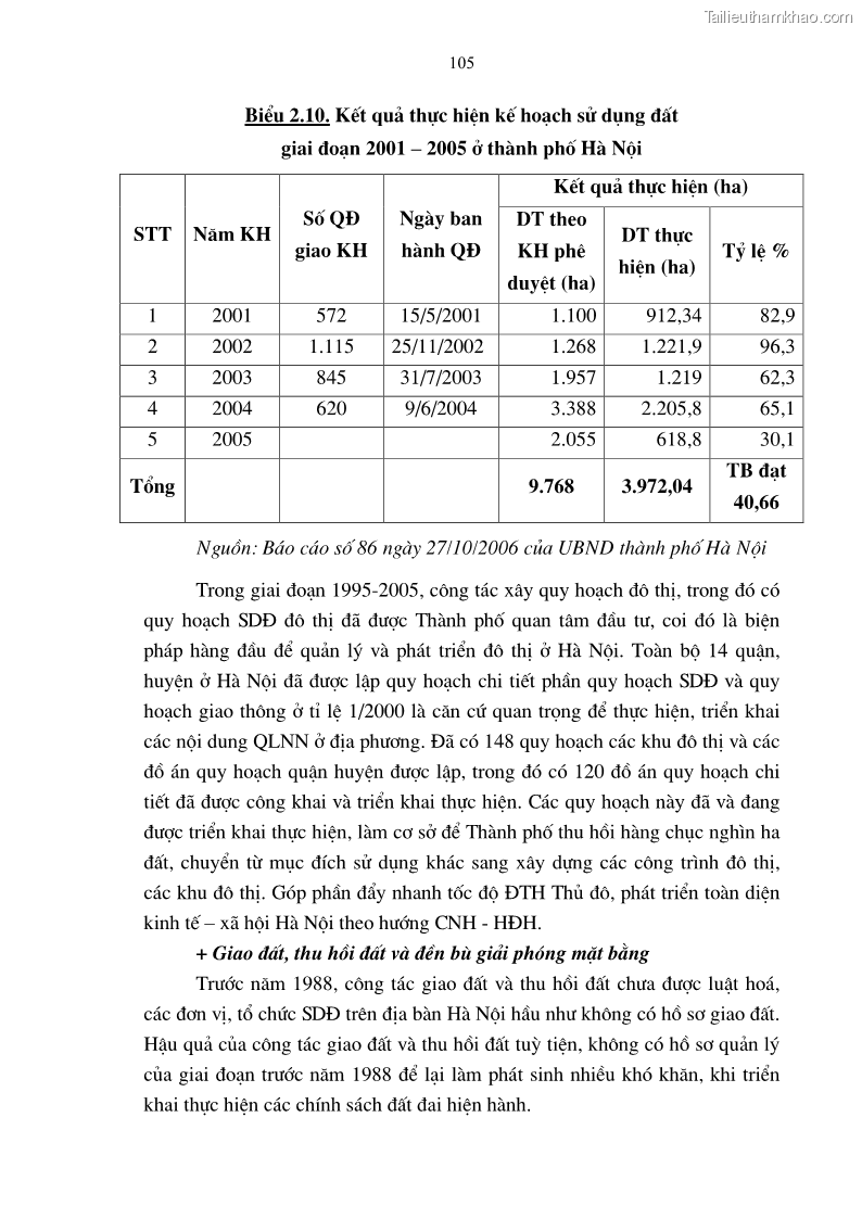 Luận án tiến sĩ kinh tế Tăng cường vai trò quản lý của nhà nước đối với đất đai trong quá trình đô thị hóa ở thành phố Hà Nội - 19 Trang 109