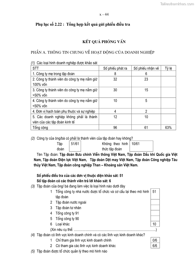 Luận án tiến sĩ kinh tế Tổ chức kiểm toán nội bộ trong các tập đoàn kinh tế của Việt Nam - 43 Trang 253