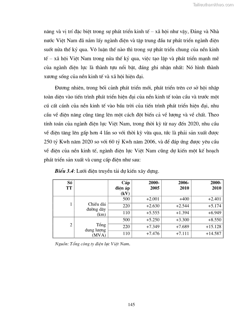 Luận án tiến sĩ kinh tế Vận dụng quan hệ phân phối thu nhập cá nhân trong nền kinh tế thị trường định hướng xã hội chủ nghĩa vào Tập đoàn Điện lực Việt Nam - 25 Trang 145