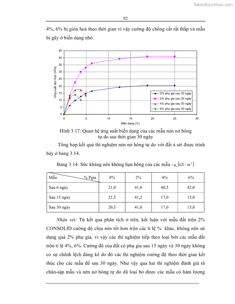 Trang 106