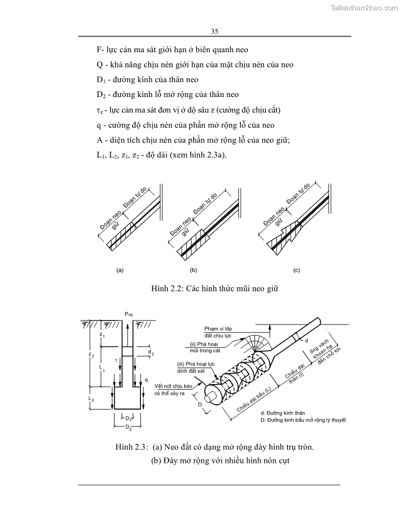 Luận án tiến sĩ Nghiên cứu các giải pháp tăng cường ổn định bảo vệ mái đê biển tràn nước - 9 Trang 49