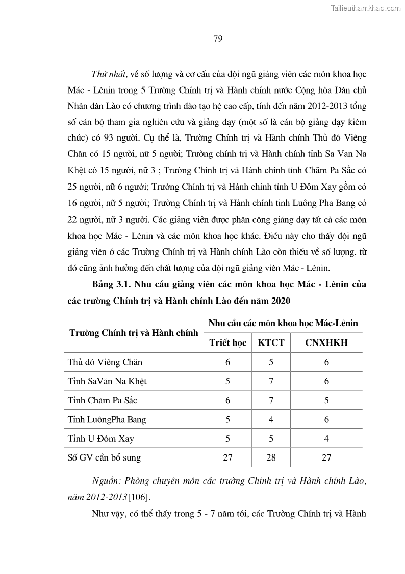 Trang 86