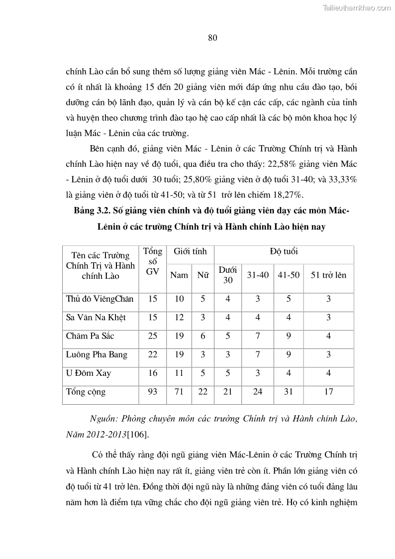Trang 87