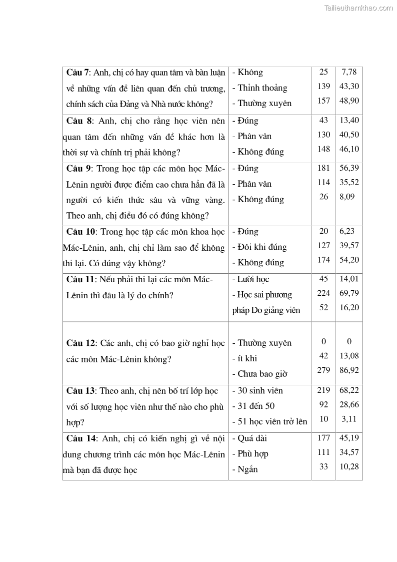 Trang 171