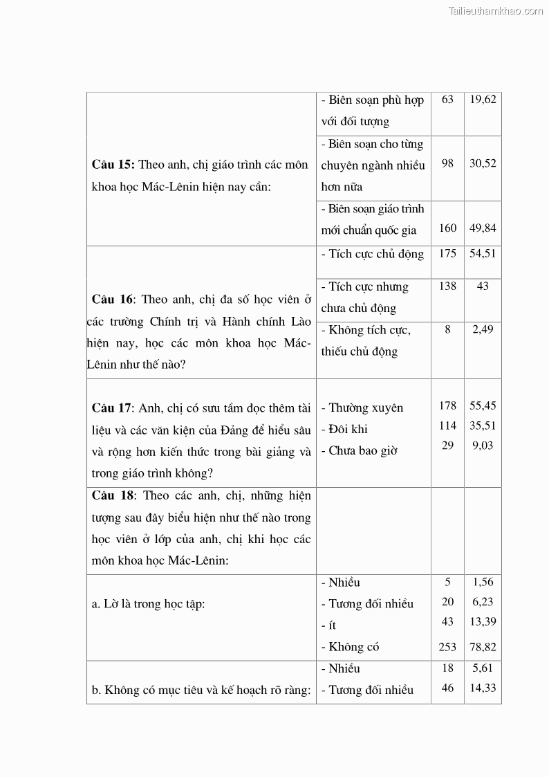 Trang 172