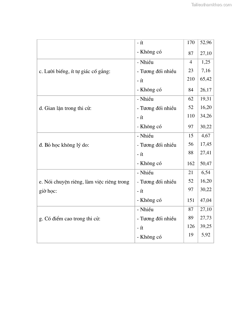 Trang 173