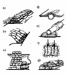 a Xây dựng kè chắn sóng chống xói b Bảo vệ bờ chống tác động của sóng 4