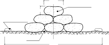 Bc H ống cát neo giữ Vải lọc Bp ống cát bằng nilon MHW MNN Hình 1 11 Ống địa 5