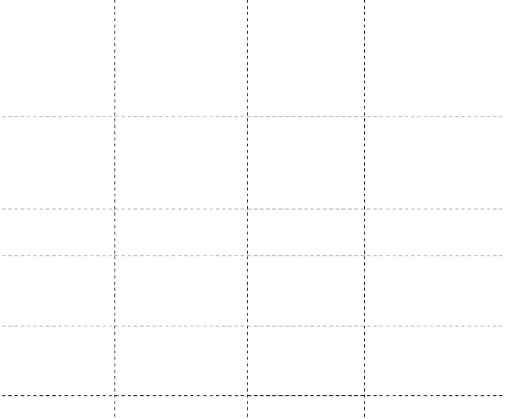 phụ c vụ phá t tri ể n rau an toà n ở Hà N ộ i Hạ ng mụ c Hiện trạng Yêu 1