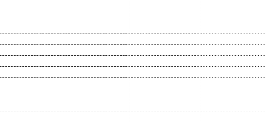 Bảng 3 30 Tình hình sản xuất tiêu thụ RAT của 2 nhóm nông dân liên kết Chỉ 1