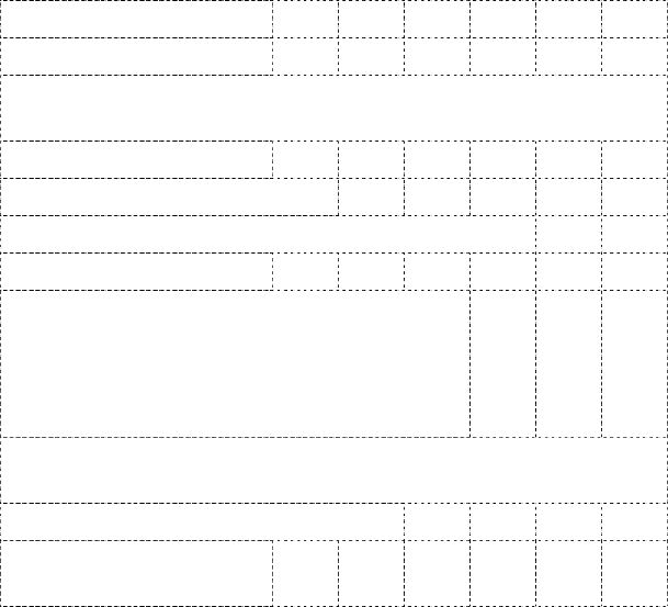 Hợp đồng mượn hợp đồng phôtô Chi phí cho bộ máy điều hành Nội dung 1