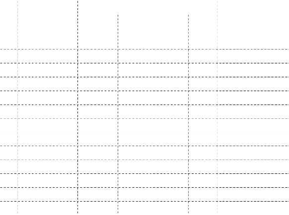 Bảng 2 3 Giá trị sản xuất và cơ cấu kinh tế ngành nông nghiệp Hà Nội TT 8