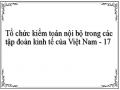 Tổ chức kiểm toán nội bộ trong các tập đoàn kinh tế của Việt Nam - 17
