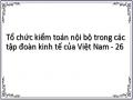 Tổ chức kiểm toán nội bộ trong các tập đoàn kinh tế của Việt Nam - 26