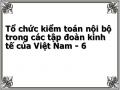 Tổ chức kiểm toán nội bộ trong các tập đoàn kinh tế của Việt Nam - 6