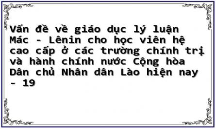 Phạm Tất Dong (1996), “Đổi Mới Qui Hoạch Đà O Tạo, Bồi Dưỡng Đội Ngũ Cán Bộ Giảng Dạy