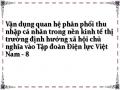 Vận dụng quan hệ phân phối thu nhập cá nhân trong nền kinh tế thị trường định hướng xã hội chủ nghĩa vào Tập đoàn Điện lực Việt Nam - 8