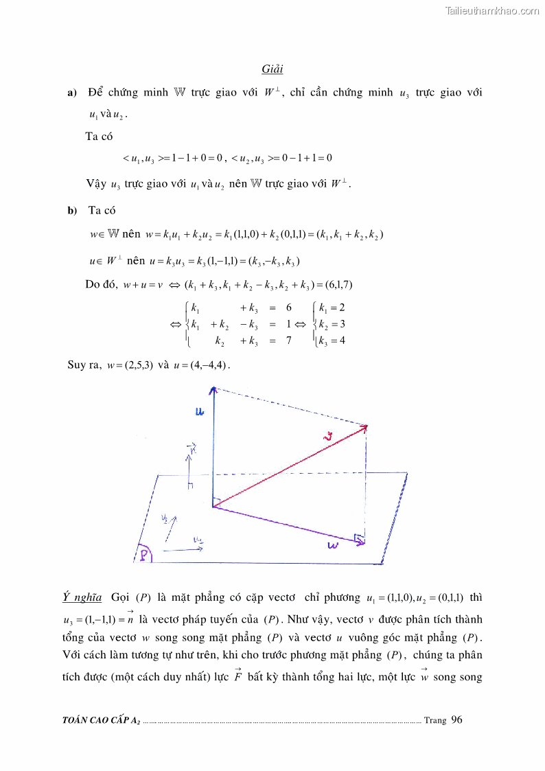 Giáo trình Toán cao cấp A2 - Trường ĐH Sư phạm Kỹ thuật TP.HCM - 17 Trang 97