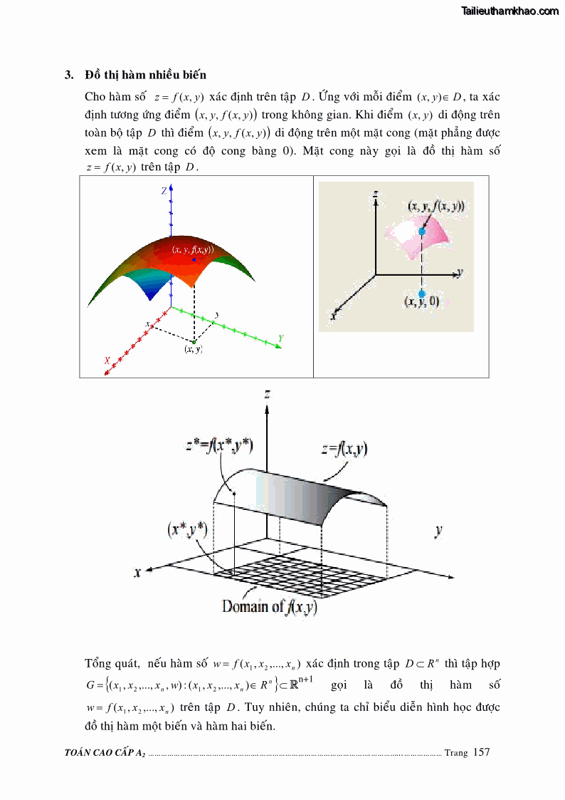 Giáo trình Toán cao cấp A2 - Trường ĐH Sư phạm Kỹ thuật TP.HCM - 27 Trang 157