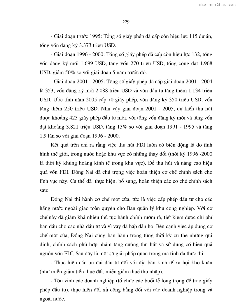 Luận án tiến sĩ kinh tế Hoàn thiện cơ chế, chính sách thu hút đầu tư trực tiếp nước ngoài ở thủ đô Hà Nội trong giai đoạn 2001- 2010 - 39 Trang 229