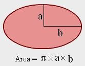 b Hình quạt tròn có bán r góc ở tâm  thì diện tích tính bởi công thức S 1