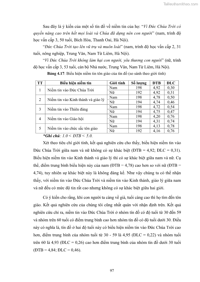 Luận án tiến sĩ tâm lý học Hành vi cầu nguyện của tín đồ đạo Công giáo - 18 Trang 103