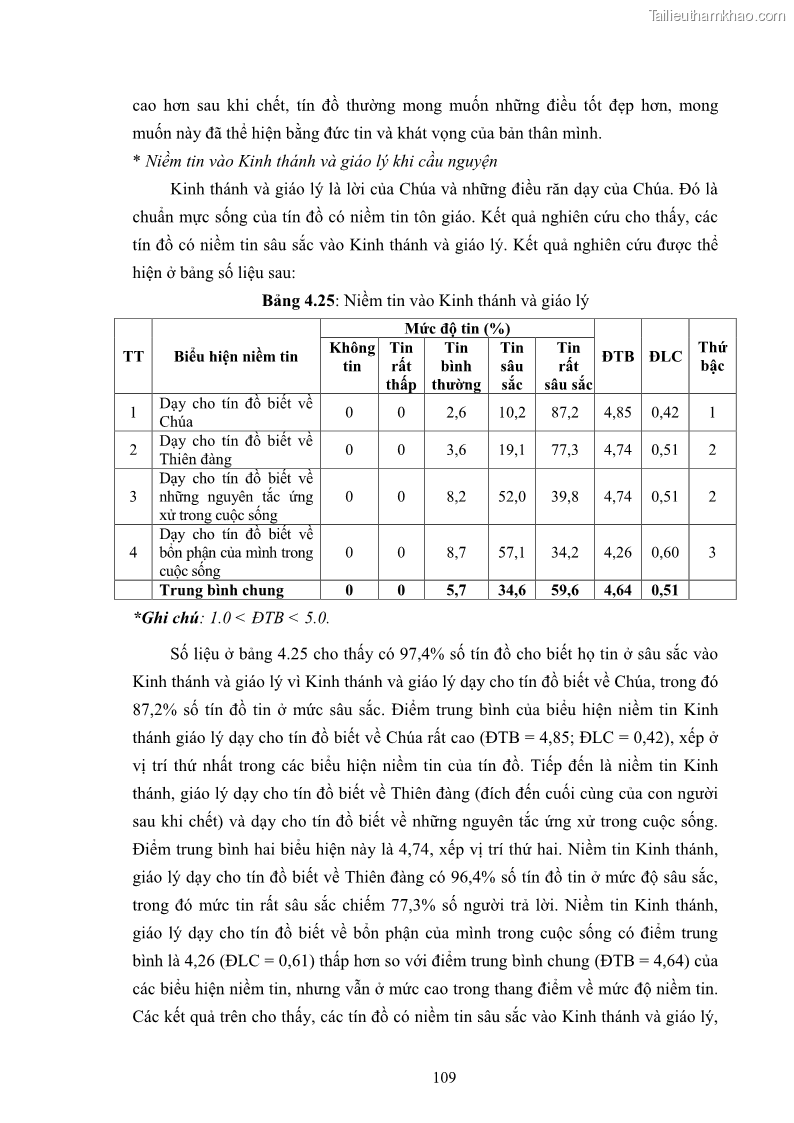 Luận án tiến sĩ tâm lý học Hành vi cầu nguyện của tín đồ đạo Công giáo - 20 Trang 115