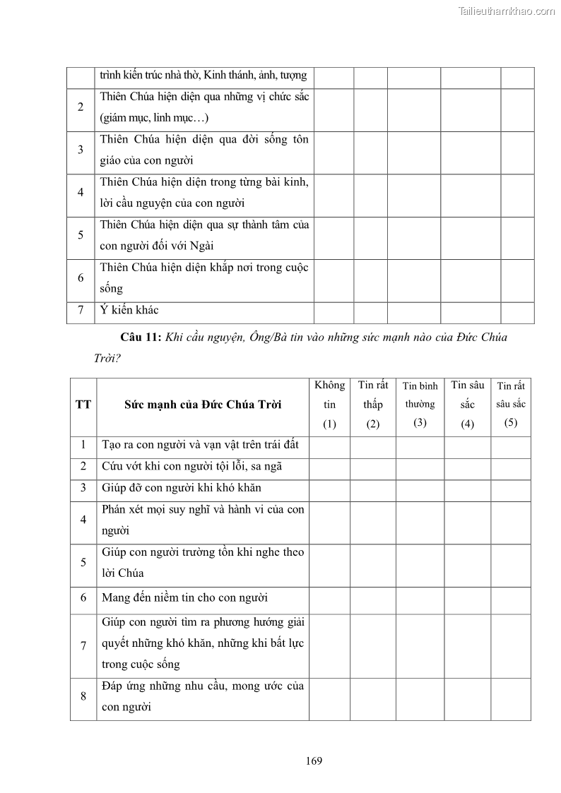 Luận án tiến sĩ tâm lý học Hành vi cầu nguyện của tín đồ đạo Công giáo - 30 Trang 175