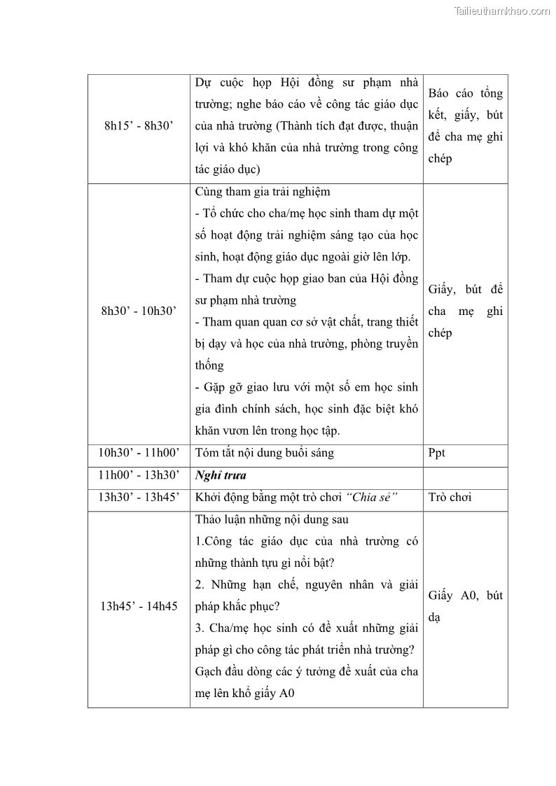 Luận án tiến sĩ tâm lý học Thái độ hợp tác của cha mẹ với giáo viên chủ nhiệm trường trung học cơ sở - 38 Trang 223