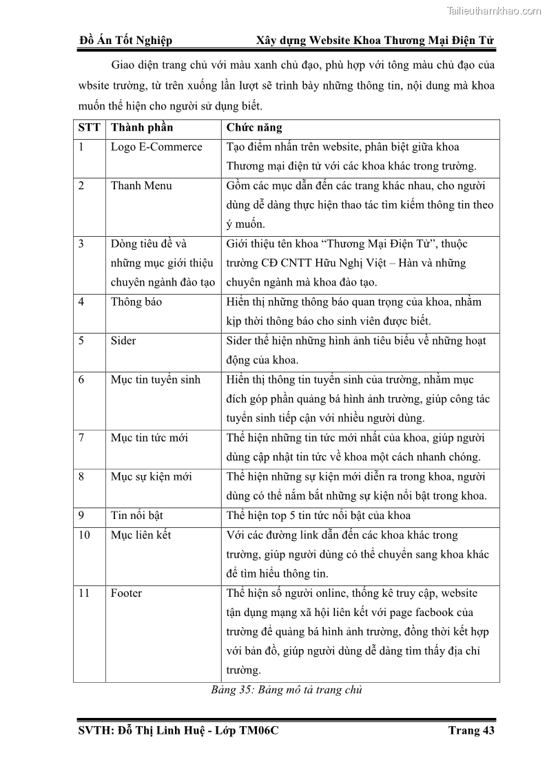 Đồ án tốt nghiệp quản trị kinh doanh Xây dựng website khoa thương mại điện tử - 5 Trang 49