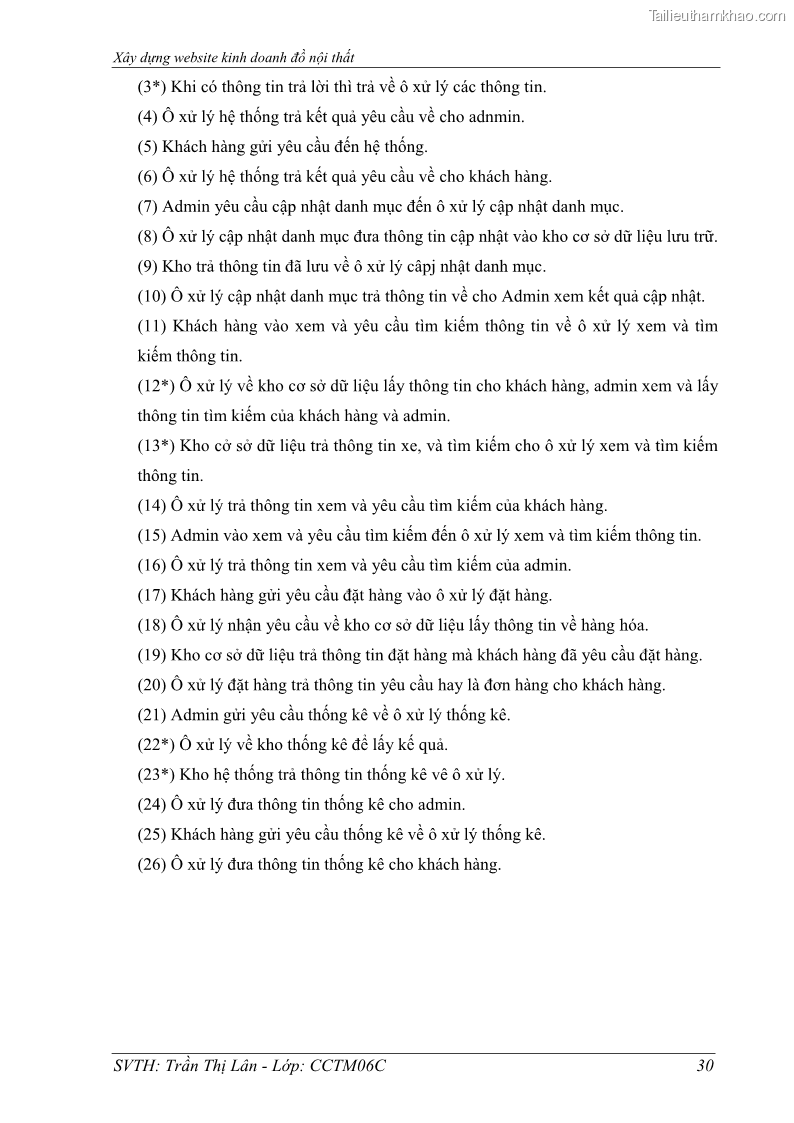 Đồ án tốt nghiệp quản trị kinh doanh Xây dựng Website kinh doanh đồ nội thất - 4 Trang 37