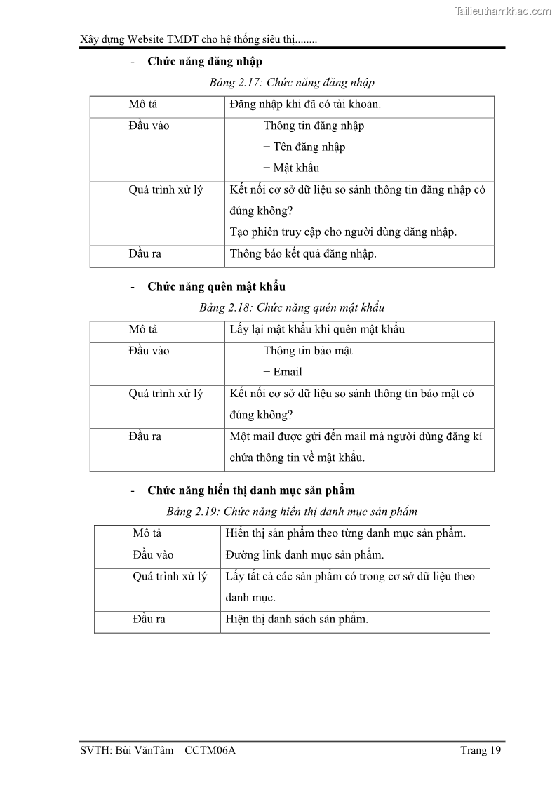 Đồ án tốt nghiệp quản trị kinh doanh Xây dựng Website thương mại điện tử cho hệ thống siêu thị điện máy Viettronimex Đà Nẵng - 3 Trang 25