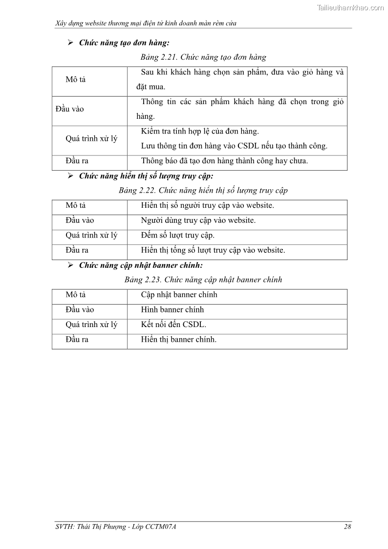 Đồ án tốt nghiệp quản trị kinh doanh Xây dựng Website thương mại điện tử kinh doanh màn rèm cửa - 4 Trang 37