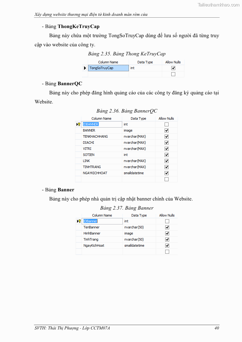 Đồ án tốt nghiệp quản trị kinh doanh Xây dựng Website thương mại điện tử kinh doanh màn rèm cửa - 5 Trang 49