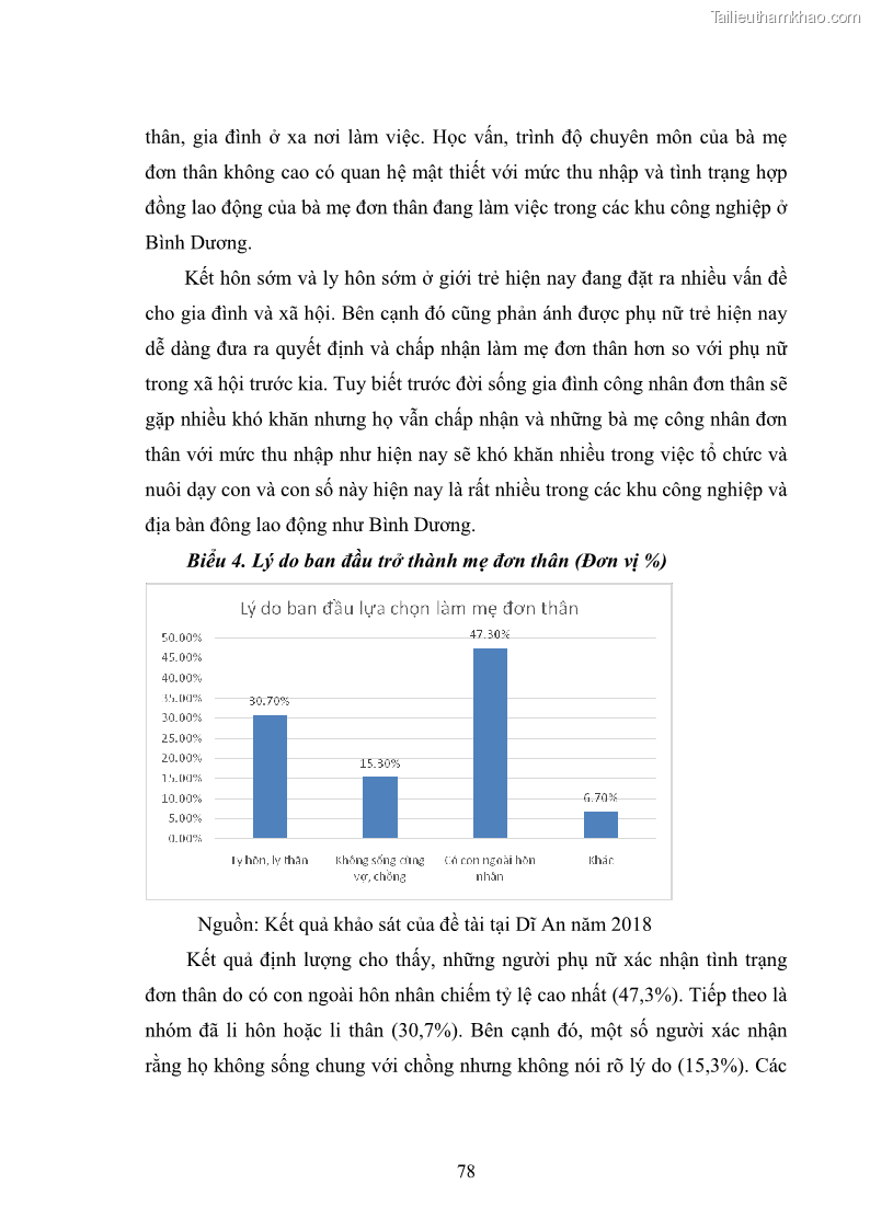 Luận án tiến sĩ tâm lý học Cuộc sống của những bà mẹ công nhân đơn thân ở các khu công nghiệp nhìn từ góc độ chính sách xã hội - 8 Trang 85