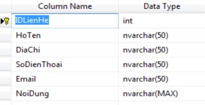 Bảng 34 Bảng Liên hệ 2 3 2 Tạo mối quan hệ giữa các bảng Hình 13 Mối quan 14