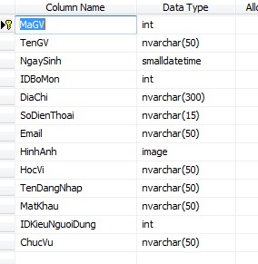 Bảng 25 Bảng Giảng viên Bảng Học phần thể hiện chi tiết về những thông 5