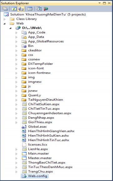 Hình 15 Cấu trúc Website 3 2 1 Phân hệ người dùng 3 2 1 1 Trang chủ Hình 16 Giao 2