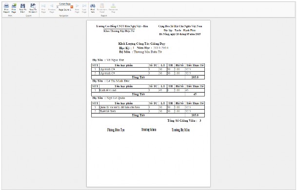 Hình 29 Thống kê giảng dạy của giảng viên toàn khoa 3 2 2 3 Trưởng bộ môn 4