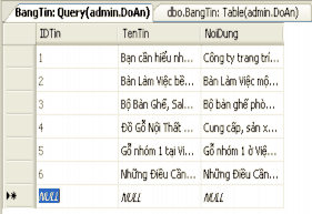  Bảng dbo BangBaoGia Design Table  Bảng dbo TuyenDung Design Table  Bảng 10