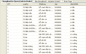  Bảng dbo TuyenDung Design Table  Bảng dbo ChiTietDonHang Design Table  Bảng 12