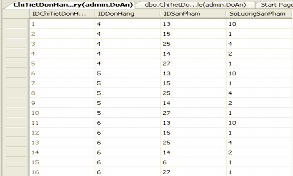  Bảng dbo GioHang Design Table  Bảng dbo DonHang Design Table  Bảng 16