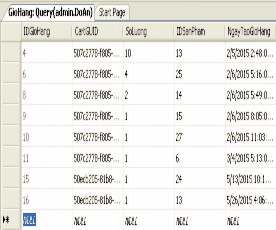  Bảng dbo DonHang Design Table  Bảng dbo DanhMucSanPham Design Table  Bảng 18