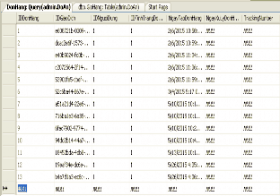  Bảng dbo DanhMucSanPham Design Table  Bảng dbo ThongKeTruyCap Design Table  Bảng 20