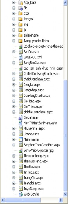 Hình 3 1 Cấu trúc folder của ứng dụng 3 2 DEMO CÁC CHỨC NĂNG 3 2 1 Admin  Sơ 3