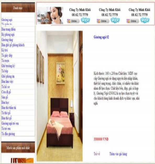 Trang tin tức Hình 3 18 Trang chi tiết sản phẩm Cập nhật những tin tức mới 4