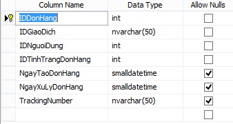 Bảng TinhTrangDonHang Bảng TinhTrangDonHang cung cấp các tên trạng thái kết hợp 8