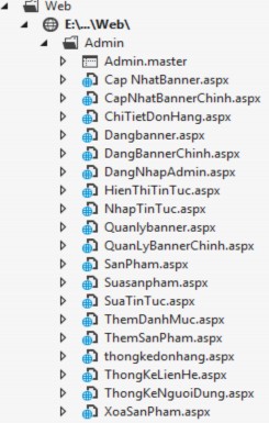 Hình 3 3 Cấu trúc Folder của phân hệ quản trị  Cấu trúc Folder của phân hệ 7