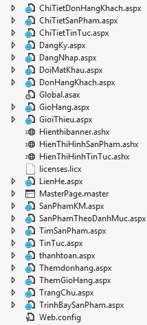 Hình 3 4 Cấu trúc Folder của phân hệ khách hàng 3 2 Các công cụ xâydựng 8
