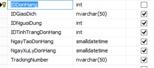  Bảng ChiTietDonhang Bảng ChiTietDH cung cấp tất cả thông tin chi tiết của một 10